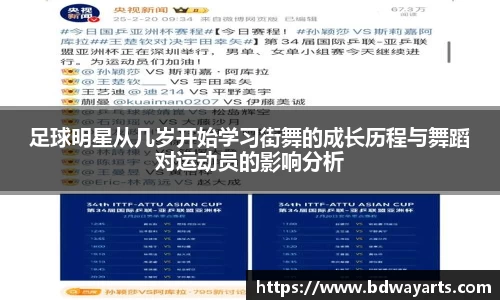 足球明星从几岁开始学习街舞的成长历程与舞蹈对运动员的影响分析