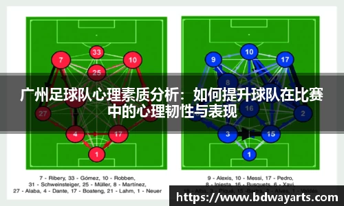 广州足球队心理素质分析：如何提升球队在比赛中的心理韧性与表现